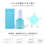 チェルチェル メイクアップフィックスミスト