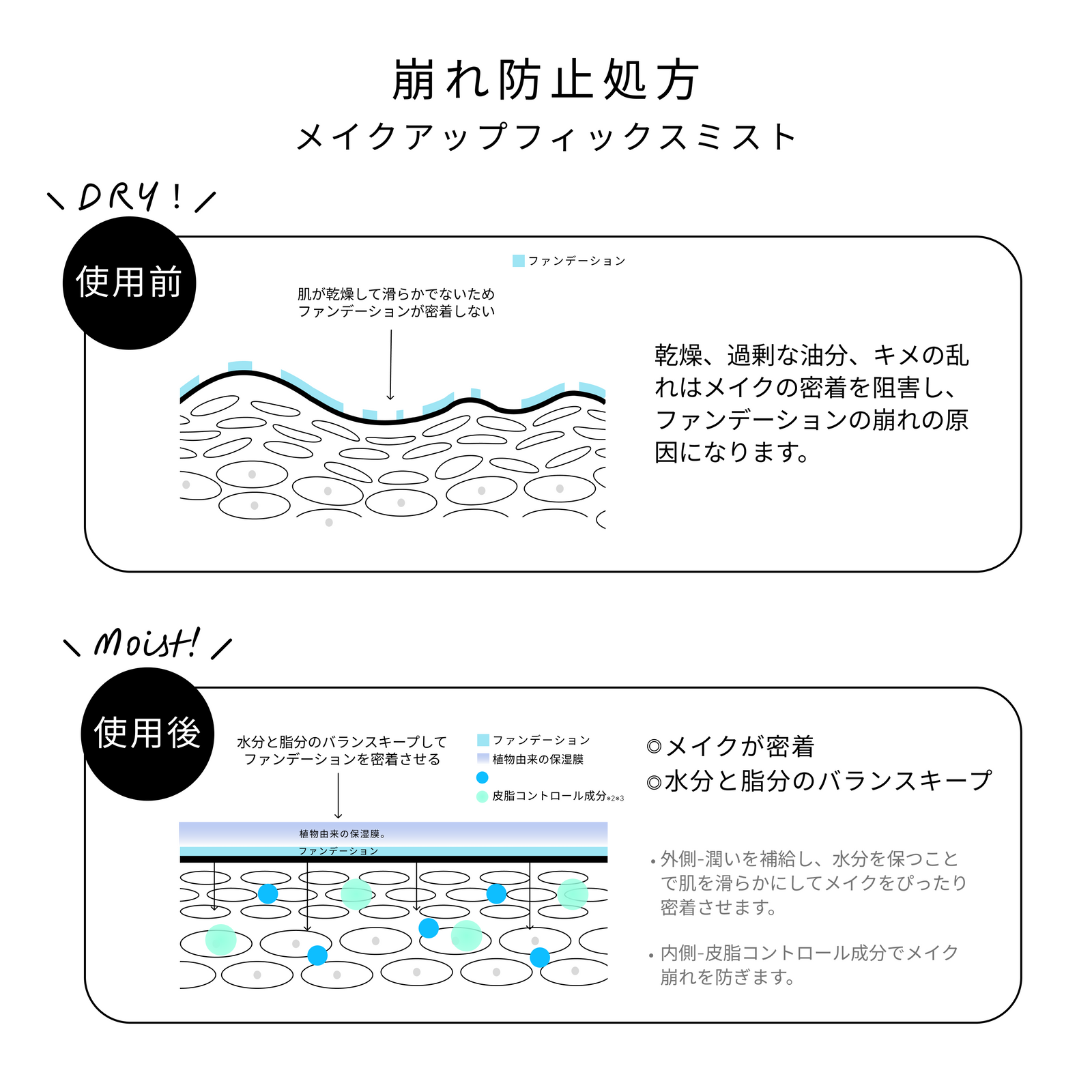 化粧品　おまとめ３点 楽天市場】【LDKベストコスメ受賞】アイクリーム ホワイトラベル